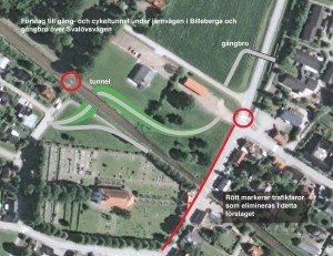 Förslag till tunnel under järnvägen i Billeberga