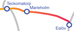 Karta banan Teckomartorp-Marieholm-Eslöv